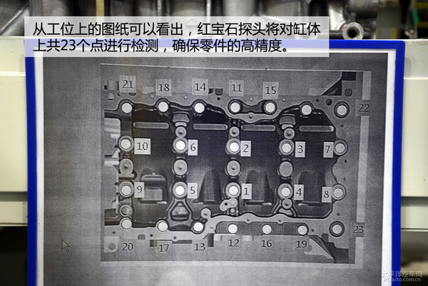 8秒(miǎo)破百 上(shàng)汽MG GS 2.0TGI發動機解析